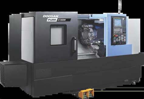 cnc machine lease rates|rent to own cnc machine.